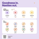 Product label with active ingredients and certifications on a purple background